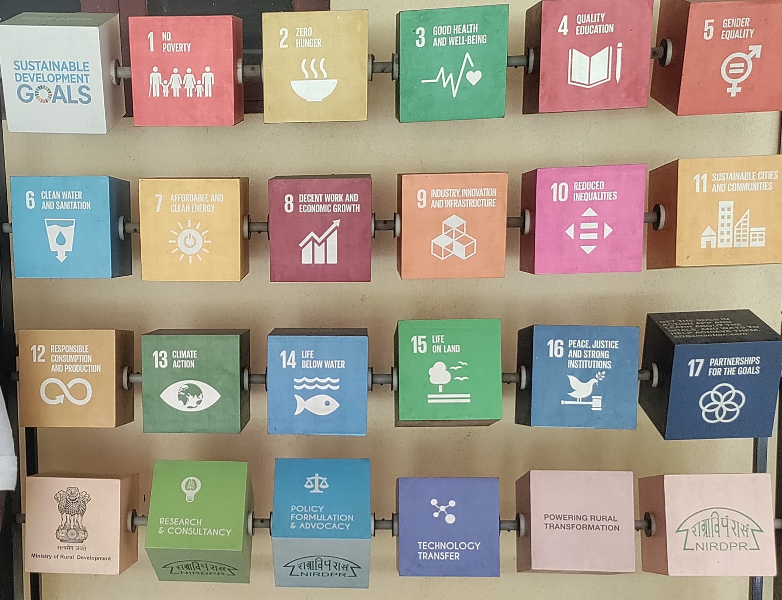 Sustainable Developmental Goals